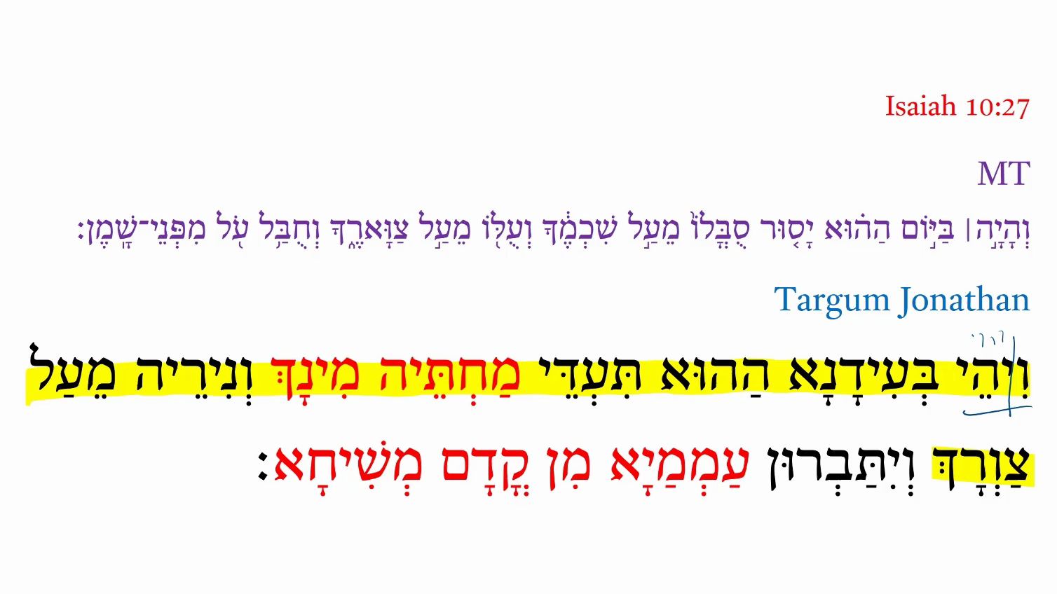 Targum Isaiah 10:27a