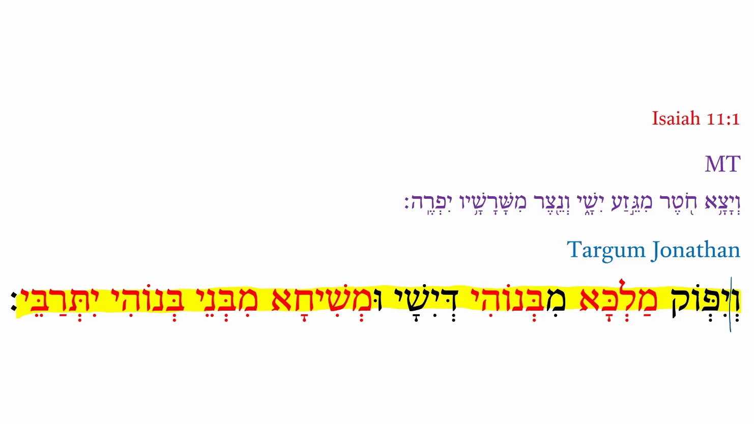 Targum Isaiah 11:1