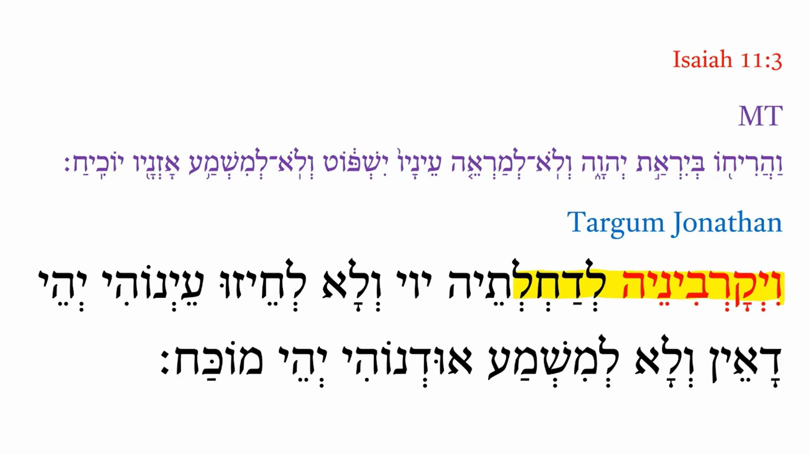 Targum Isaiah 11:3a