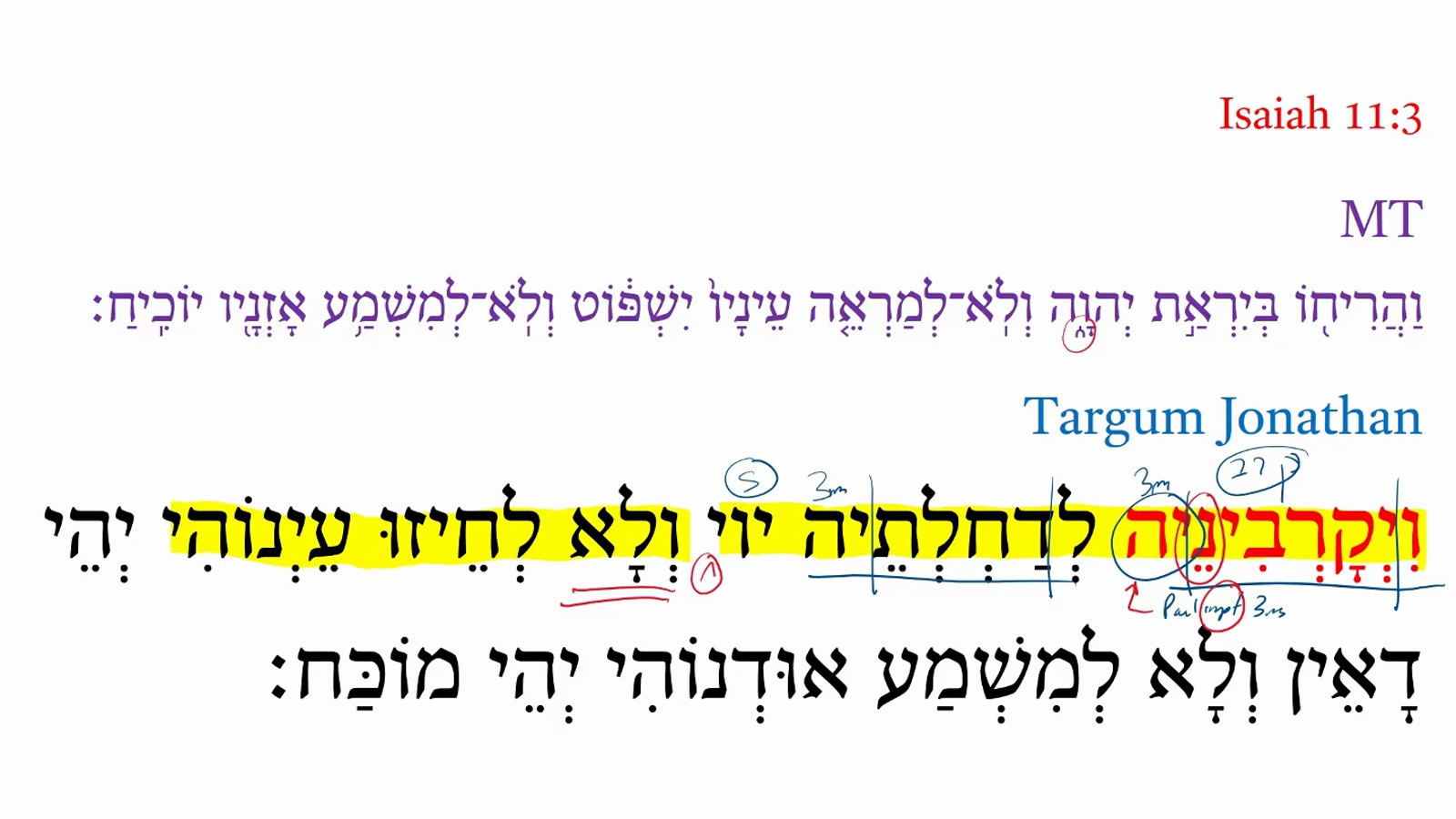 Targum Isaiah 11:3b